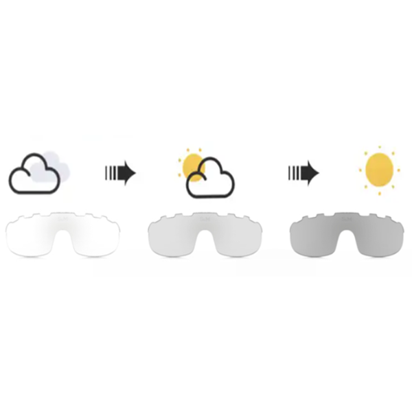 Gafas Magicshine Morpher fotocromáticas – montura convertible