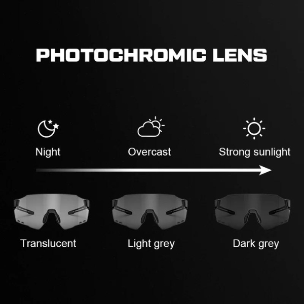 Gafas Magicshine Windbreaker fotocromáticas – lente fotocromática