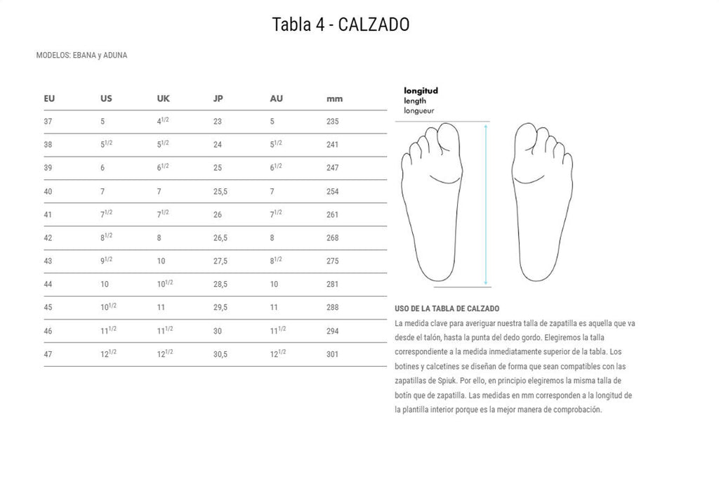 Zapatillas Spiuk Aduna bikepacking negro – otra vista (posiblemente la suela)