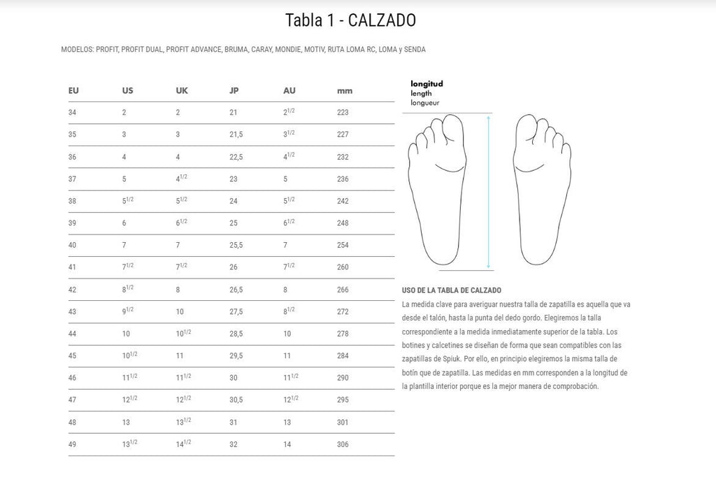 Zapatillas Spiuk Loma gravel/XC negro – otra vista