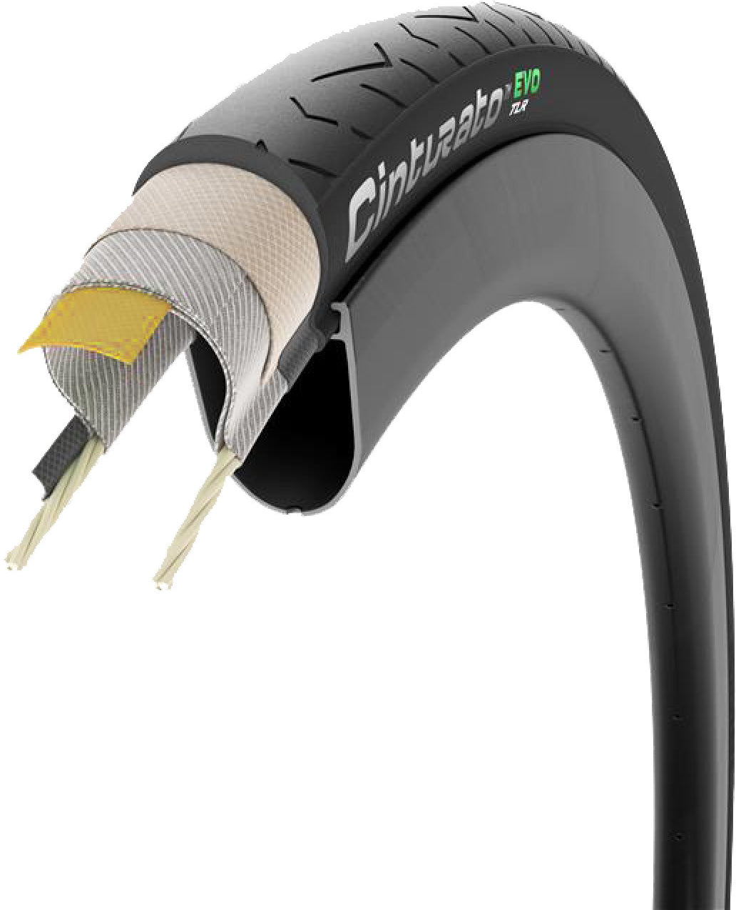 Pirelli Cinturato EVO