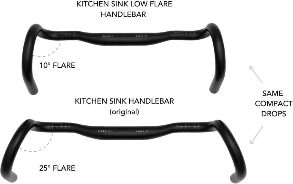 Redshift Manillar Kitchen Sink 41cm 10°
