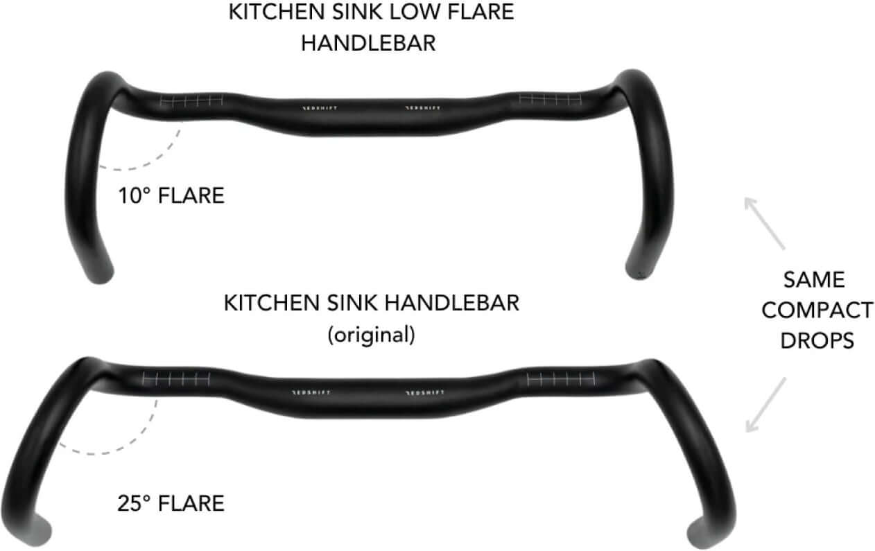 Redshift Manillar Kitchen Sink 41cm 10°
