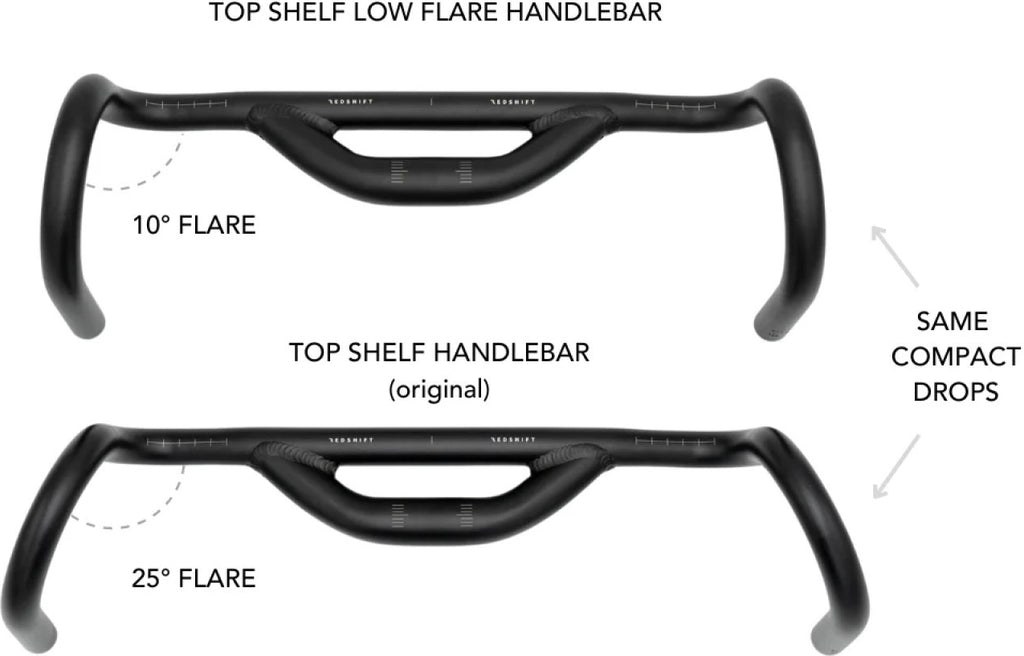 Redshift Manillar Top Shelf