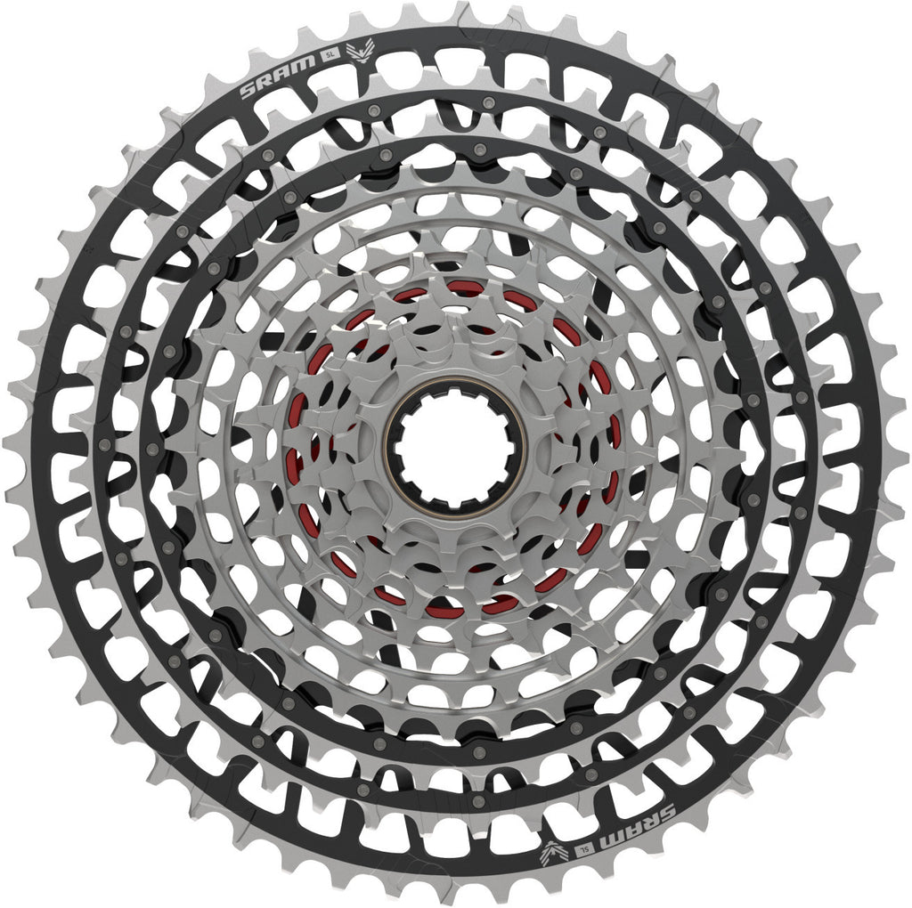 Sram casete